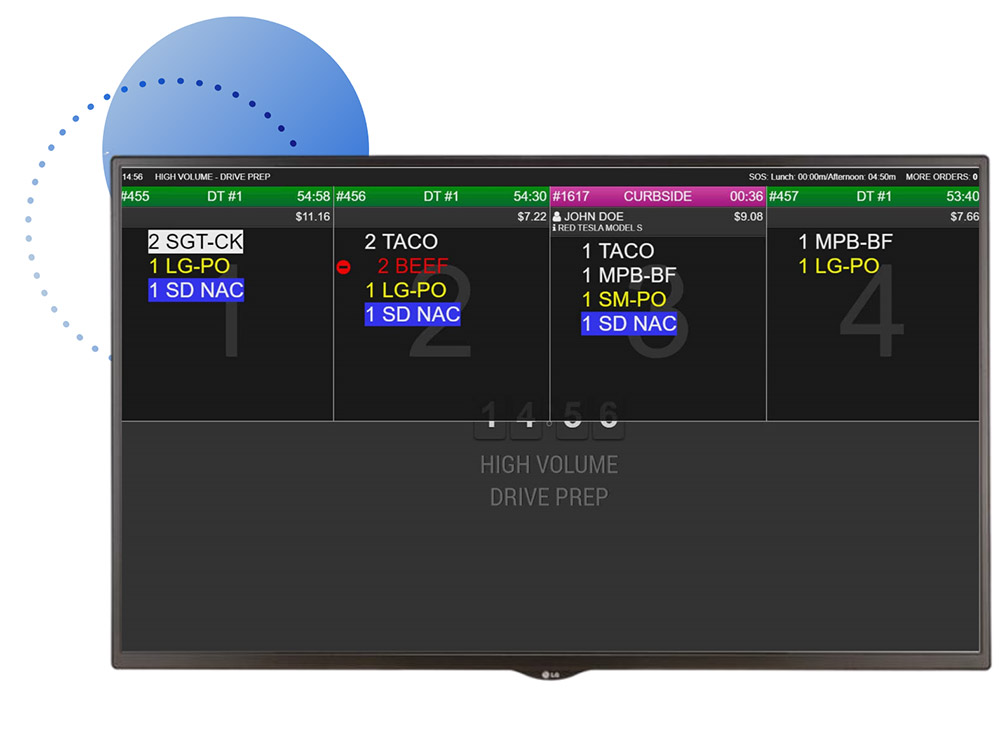 Kitchen Display Software